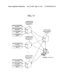 Substrate processing system and group management system diagram and image