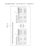 Substrate processing system and group management system diagram and image