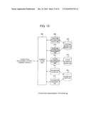 Substrate processing system and group management system diagram and image