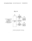 Substrate processing system and group management system diagram and image