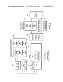 RETURN ADDRESS DESTINATION DISCRIMINATION TECHNOLOGY diagram and image