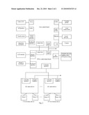 AUTOMATIC VENDOR SYSTEM USED IN HOTELS diagram and image