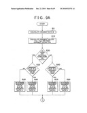 GRADIENT INFORMATION CALCULATING SYSTEM, VEHICLE RUNNING CONTROL SYSTEM, NAVIGATION SYSTEM, AND GRADIENT INFORMATION CALCULATING METHOD diagram and image