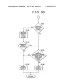 GRADIENT INFORMATION CALCULATING SYSTEM, VEHICLE RUNNING CONTROL SYSTEM, NAVIGATION SYSTEM, AND GRADIENT INFORMATION CALCULATING METHOD diagram and image