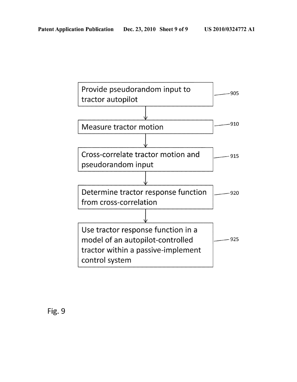 Automatic Control of Passive, Towed Implements - diagram, schematic, and image 10