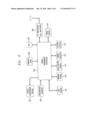 Vehicle interaction communication system diagram and image