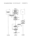 ABNORMALITY DETECTION DEVICE, ABNORMALITY INFORMATION TRANSMISSION METHOD, AND ABNORMALITY INFORMATION TRANSMISSION SYSTEM diagram and image