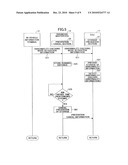 ABNORMALITY DETECTION DEVICE, ABNORMALITY INFORMATION TRANSMISSION METHOD, AND ABNORMALITY INFORMATION TRANSMISSION SYSTEM diagram and image