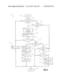 TORQUE CONVERTER CONTROL FOR VARIABLE VALVE LIFT POWERTRAIN SYSTEMS diagram and image