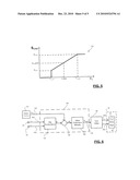 TORQUE CONVERTER CONTROL FOR VARIABLE VALVE LIFT POWERTRAIN SYSTEMS diagram and image