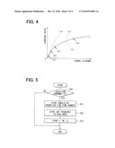 DATA STORAGE DEVICE diagram and image