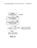 AIRPORT TAXIWAY NAVIGATION SYSTEM diagram and image