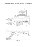 Method and Apparatus for Routing Ocean Going Vessels to Avoid Treacherous Environments diagram and image