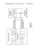 Navigation System Using Hybridization by Phase Measurements diagram and image