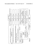 Navigation System Using Hybridization by Phase Measurements diagram and image