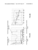 Navigation System Using Hybridization by Phase Measurements diagram and image