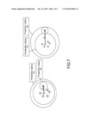 Navigation System Using Hybridization by Phase Measurements diagram and image