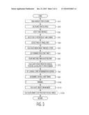 VEHICLE OPERATION SUPPORTING DEVICE AND VEHICLE OPERATION SUPPORTING METHOD diagram and image