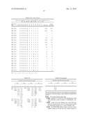 METHOD OF SELECTING HLA-DP4 LIGANDS AND THE APPLICATIONS THEREOF diagram and image