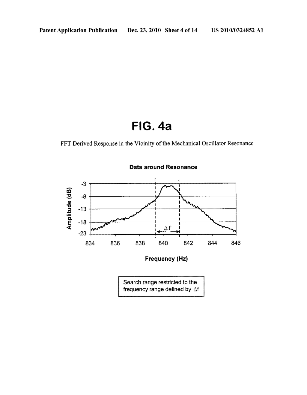 DETERMINING THE RESONANCE PARAMETERS FOR MECHANICAL OSCILLATORS - diagram, schematic, and image 05