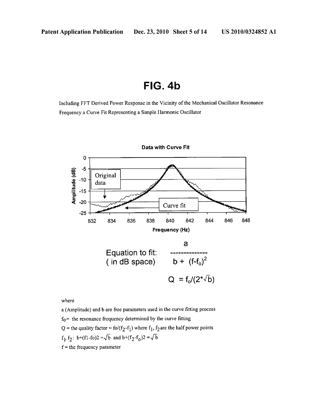 DETERMINING THE RESONANCE PARAMETERS FOR MECHANICAL OSCILLATORS - diagram, schematic, and image 06