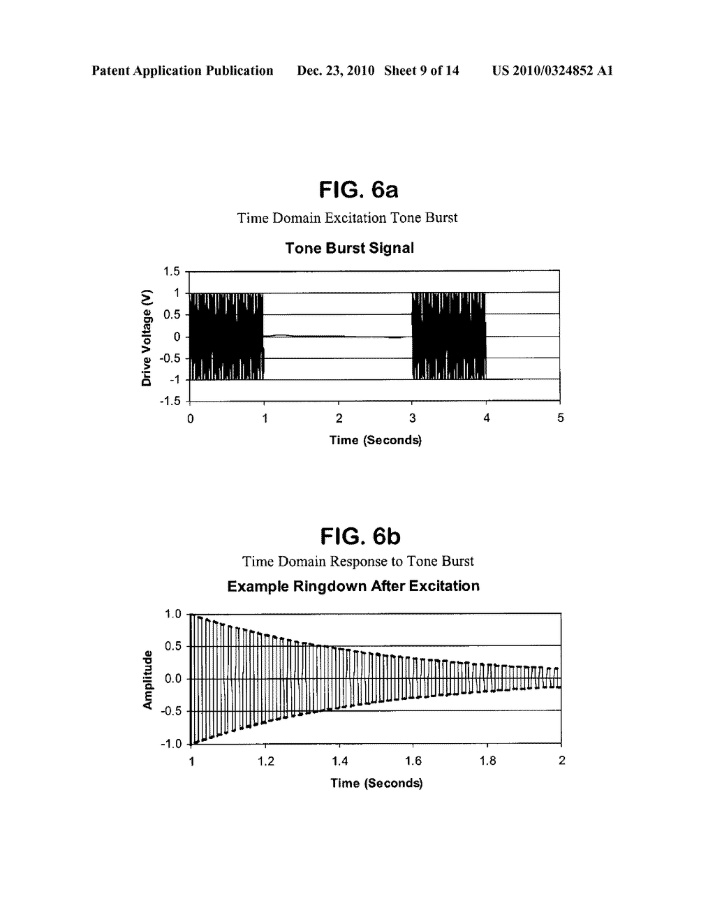 DETERMINING THE RESONANCE PARAMETERS FOR MECHANICAL OSCILLATORS - diagram, schematic, and image 10