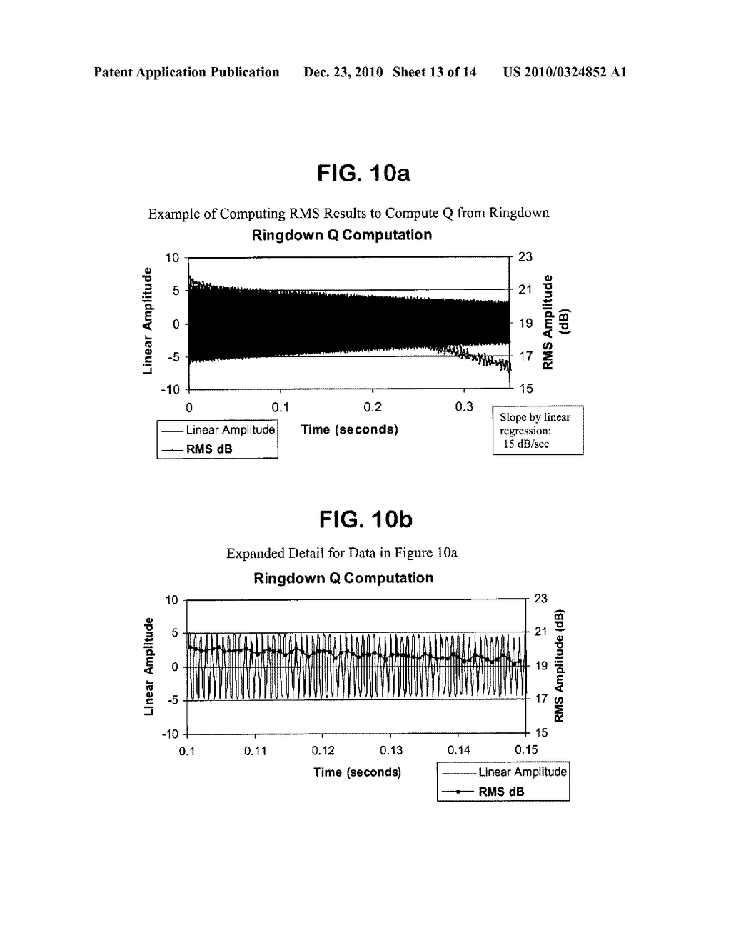 DETERMINING THE RESONANCE PARAMETERS FOR MECHANICAL OSCILLATORS - diagram, schematic, and image 14