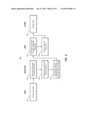 DATA-DRIVEN VISUALIZATION TRANSFORMATION diagram and image