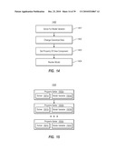 DATA-DRIVEN VISUALIZATION TRANSFORMATION diagram and image