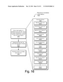 Core Sample Preparation, Analysis, And Virtual Presentation diagram and image