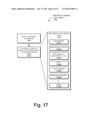 Core Sample Preparation, Analysis, And Virtual Presentation diagram and image