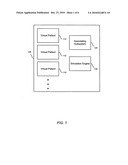 Simulating patient-specific outcomes diagram and image