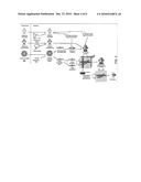 Simulating patient-specific outcomes diagram and image