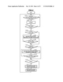 PARALLEL TRANSLATION INFORMATION GENERATION DEVICE, PARALLEL TRANSLATION INFORMATION GENERATION METHOD AND PROGRAM diagram and image