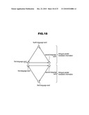 PARALLEL TRANSLATION INFORMATION GENERATION DEVICE, PARALLEL TRANSLATION INFORMATION GENERATION METHOD AND PROGRAM diagram and image