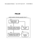 PARALLEL TRANSLATION INFORMATION GENERATION DEVICE, PARALLEL TRANSLATION INFORMATION GENERATION METHOD AND PROGRAM diagram and image