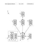 SYSTEM AND METHOD OF MANAGING TIME SPENT FOR HEALTHCARE diagram and image