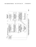 APPARATUS AND METHOD FOR PREDICTING HEALTHCARE REVENUE CYCLE OUTCOMES AND CONTROLLING WORK FLOW diagram and image