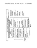 APPARATUS AND METHOD FOR PREDICTING HEALTHCARE REVENUE CYCLE OUTCOMES AND CONTROLLING WORK FLOW diagram and image