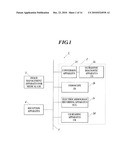 IMAGING MANAGEMENT APPARATUS FOR MEDICAL USE diagram and image