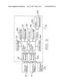 SYSTEM AND METHOD FOR PROMOTING INTELLECTUAL PROPERTY diagram and image