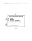 SYSTEM AND METHOD FOR PROMOTING INTELLECTUAL PROPERTY diagram and image