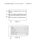 SYSTEM AND METHOD FOR PROMOTING INTELLECTUAL PROPERTY diagram and image