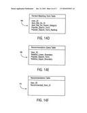 LISTING RECOMMENDATION IN A NETWORK-BASED SYSTEM diagram and image