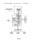 SYSTEM AND METHOD FOR PROVIDING CONSUMER TIP ASSISTANCE AS PART OF PAYMENT TRANSACTION diagram and image