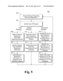 Managed System Extensibility diagram and image