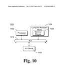 Managed System Extensibility diagram and image