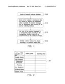 METHOD FOR ANALYZING DEVELOPMENT DATA OF AIRPORT CITY diagram and image