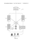 RAPID DEVELOPMENT OF INFORMATICS SYSTEMS FOR COLLABORATIVE DATA MANAGEMENT diagram and image