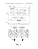 METHOD AND SYSTEM FOR INTERFACING CLIENTS WITH RELATIONSHIP MANAGEMENT (RM) ACCOUNTS AND FOR PERMISSIONING MARKETING diagram and image